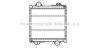 AVA QUALITY COOLING RE2026 Radiator, engine cooling
